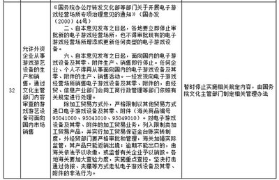 我国长达13年游戏机禁令正式解除，游玩设备销售迎来新篇章