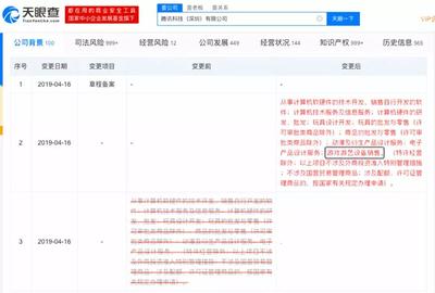 游戏版号重启激活市场，腾讯布局设备生态与国行Switch代理